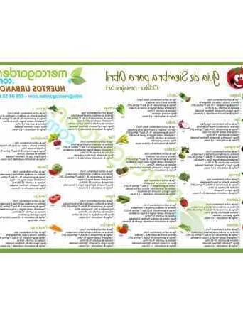 cual es el calendario del huerto que se debe plantar en abril
