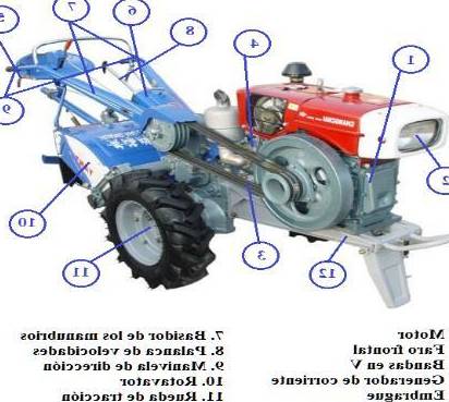 cuantos hp necesita una motoazada con asurcadora de 2 piezas